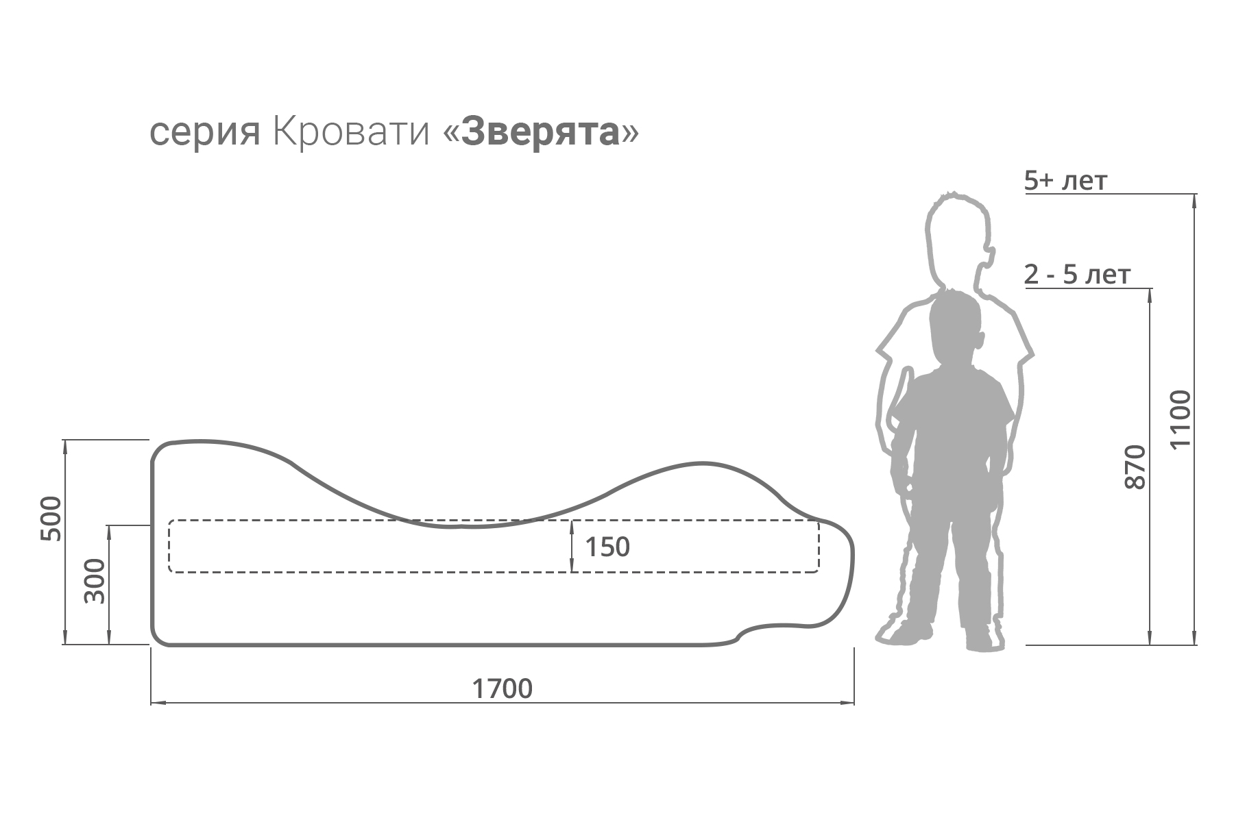 Детская кровать «Лев - Кинг» - купить по цене производителя за 11 420 в  интернет-магазине «100диванов»